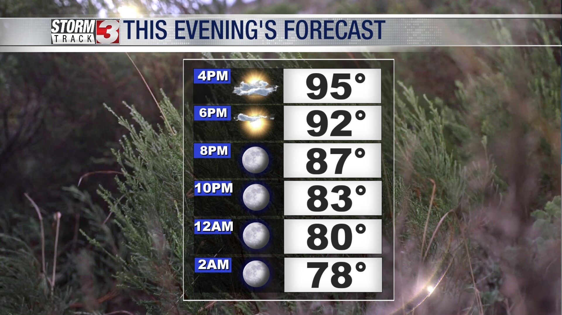 Third day straight of extreme heat heat warning extended