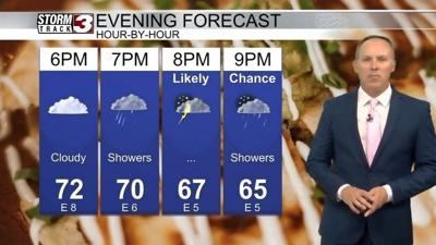 Wednesday evening forecast