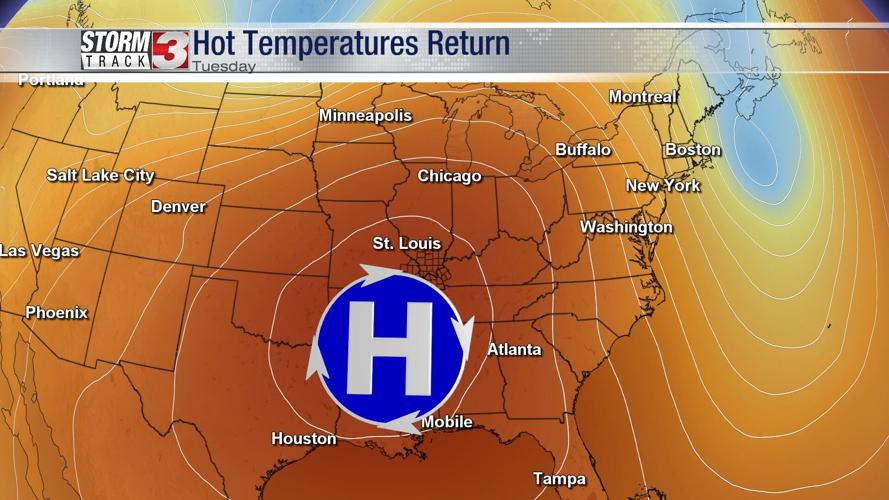 hot temp high pressure
