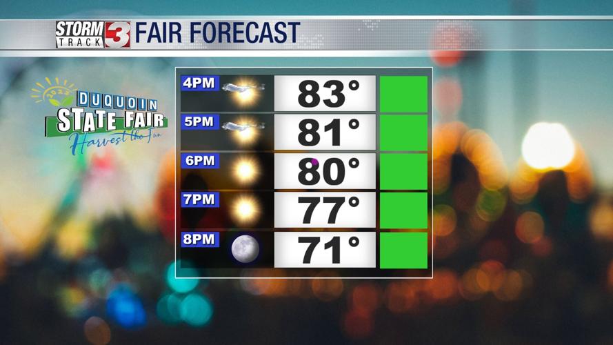 Beautiful weather returns tracking a warm up next week News