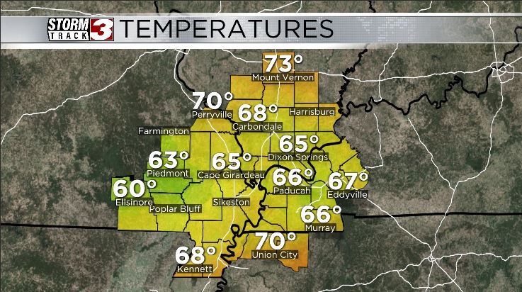 Temperatures