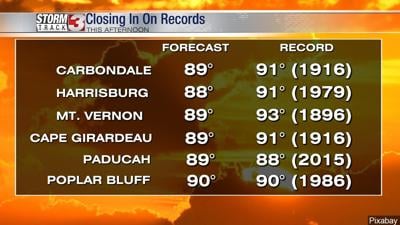 5_10 records.jpg