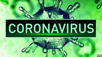 coronavirus green background