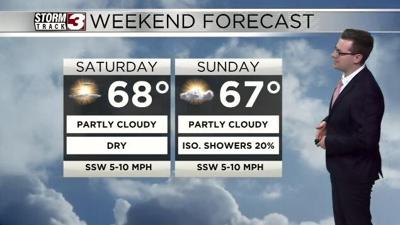 Saturday weather