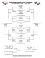 60th Annual Eldorado Holiday Tournament