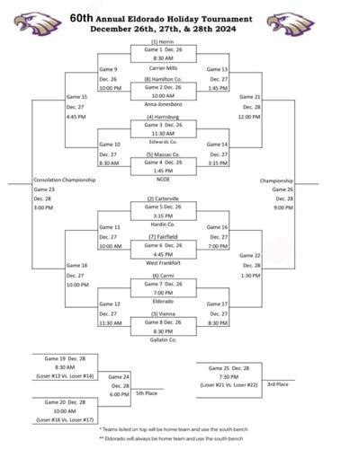 60th Annual Eldorado Holiday Tournament