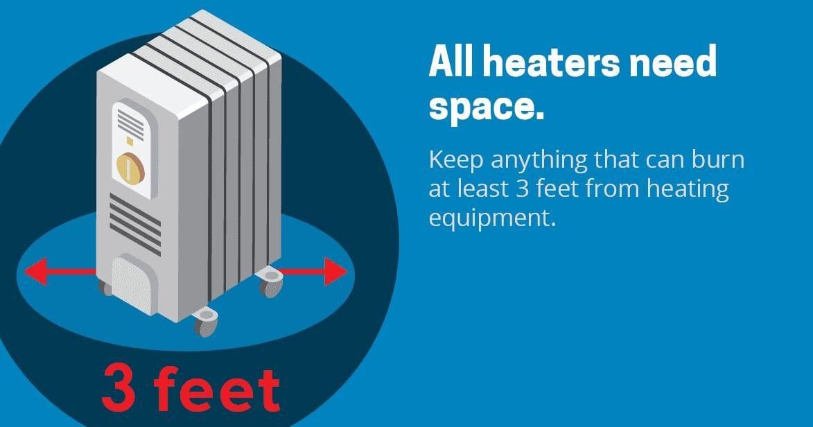 Illinois Fire Marshal Urges Heating Safety as Arctic Air Returns