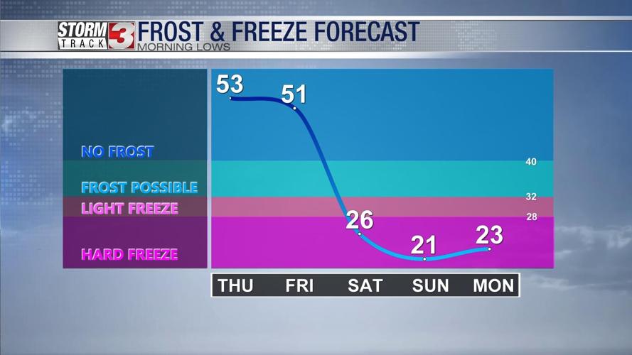 11_10 freeze.jpg