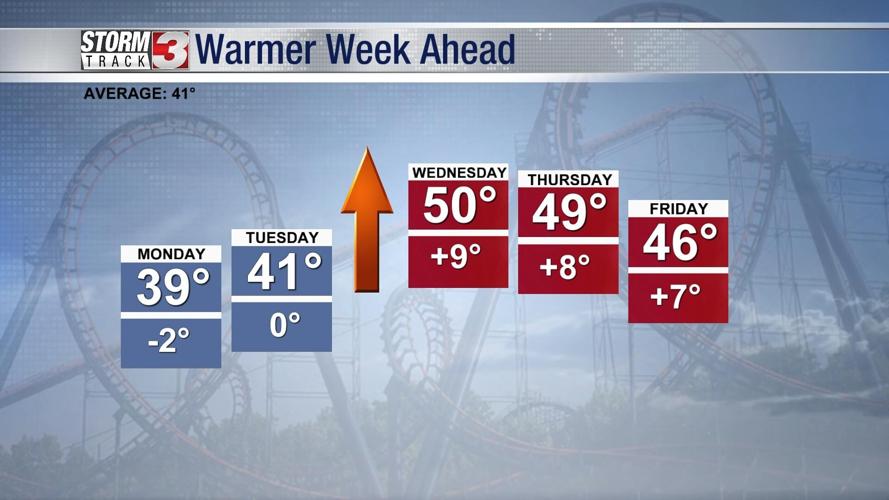 1_10 temps.jpg