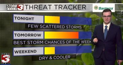 Thursday threat tracker