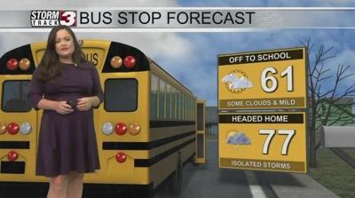 Bus stop forecast
