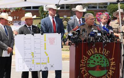 A timeline of how the Texas school massacre -- and the police response -- unfolded