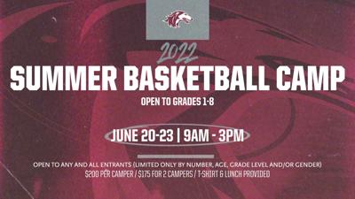 Over 90 Campers Participate in this Year's SIU Basketball Camp