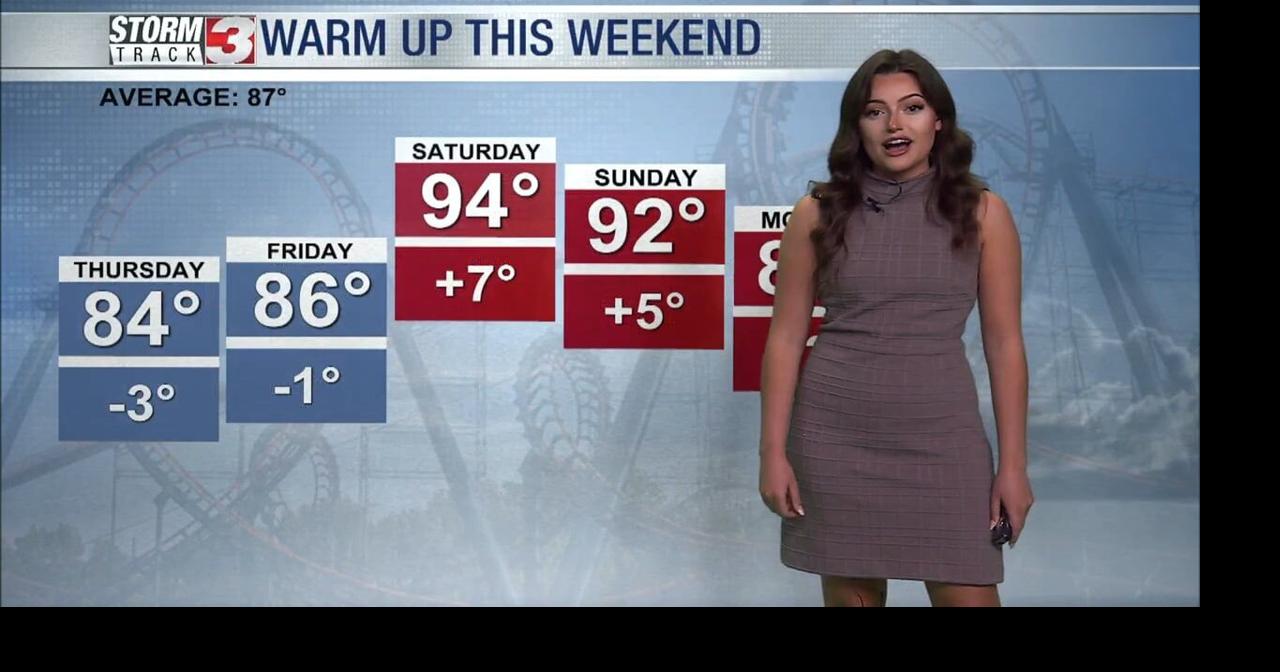 Wednesday Evening Forecast, June 21, 2023 Video