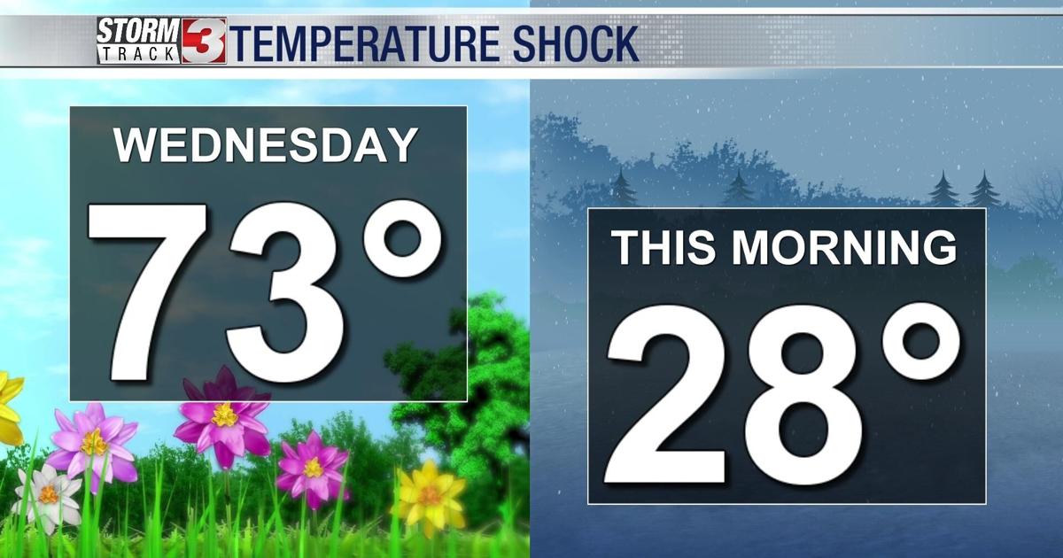 Much cold Friday, but warming back up over the weekend | News | wsiltv.com