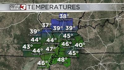 Temperatures