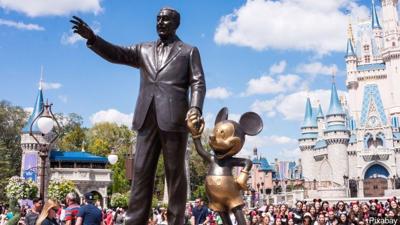 Mickey at Disney