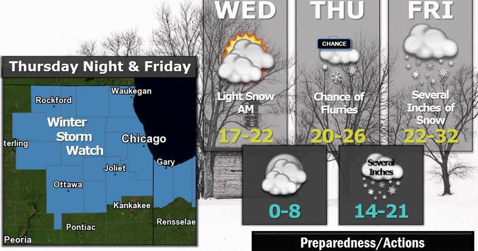 Next System Could Drop 5'' to 8'' More Inches of Snow; Winter Storm ...