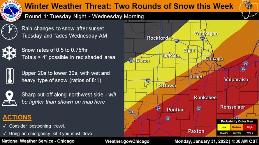 Two Rounds of Snow Expected this Week Local News