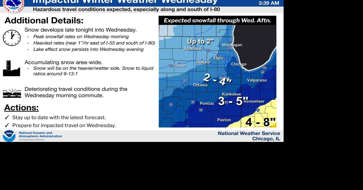 Snowy weather expected Tuesday into Wednesday | Local News | wspynews.com