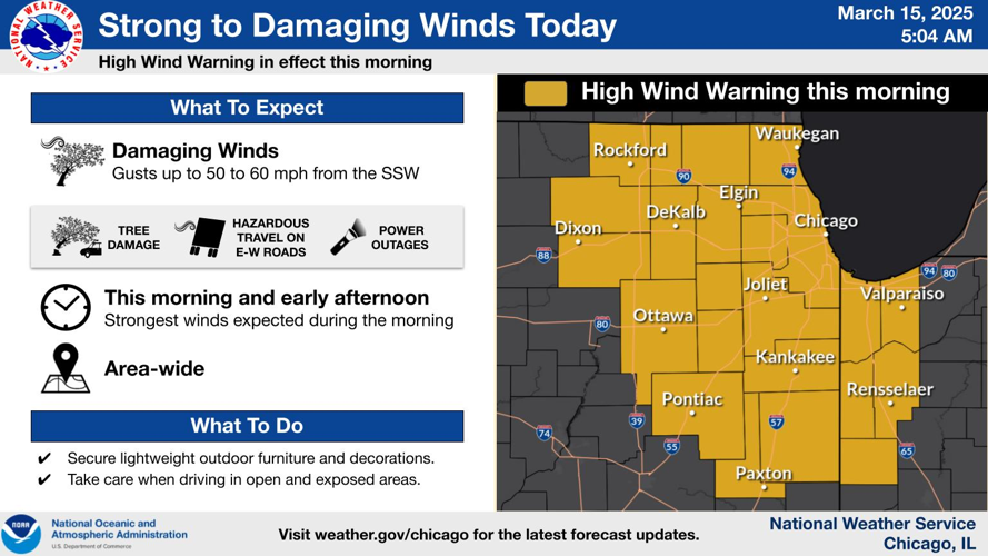 Severe storms hit WSPY area with tornado warnings, power outages; high ...