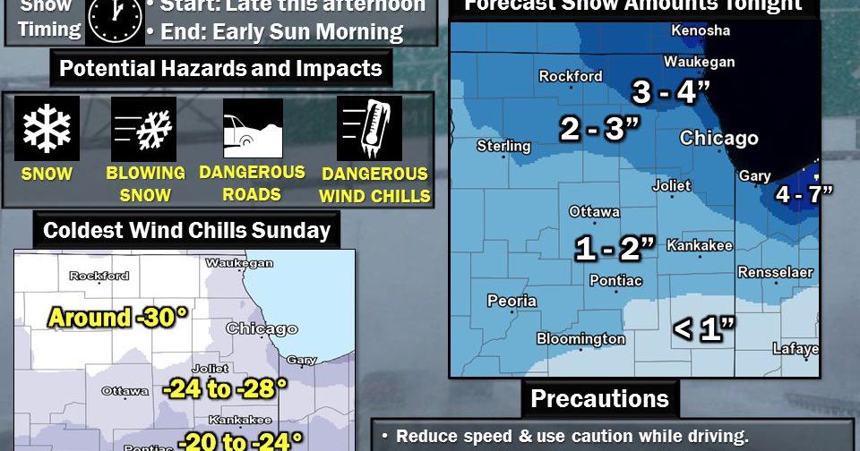 Bitter Cold Temperatures Coming to Area Late Tonight | Local News ...