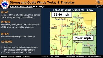 Elevated Fire Danger Wednesday and Thursday | Local News | wspynews.com