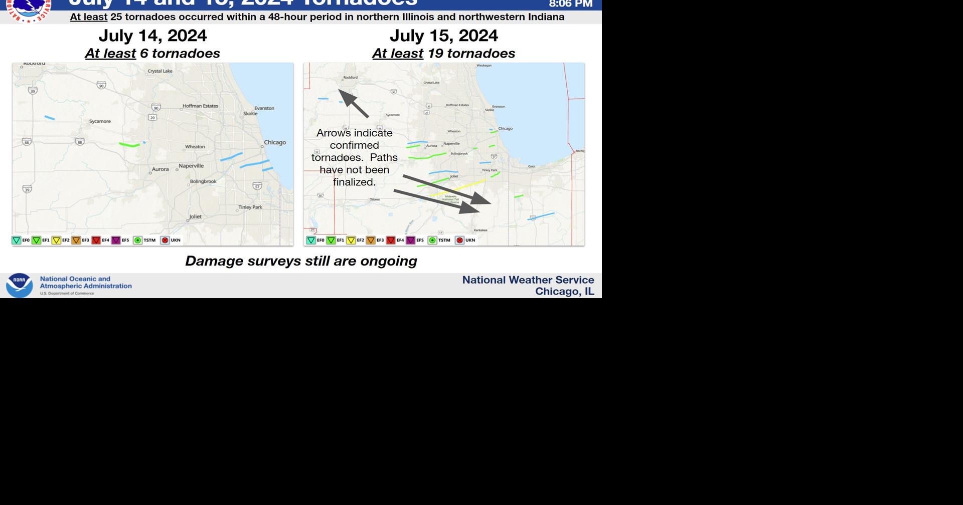 NWS confirms 19 tornadoes in Monday night's storm | Local News ...