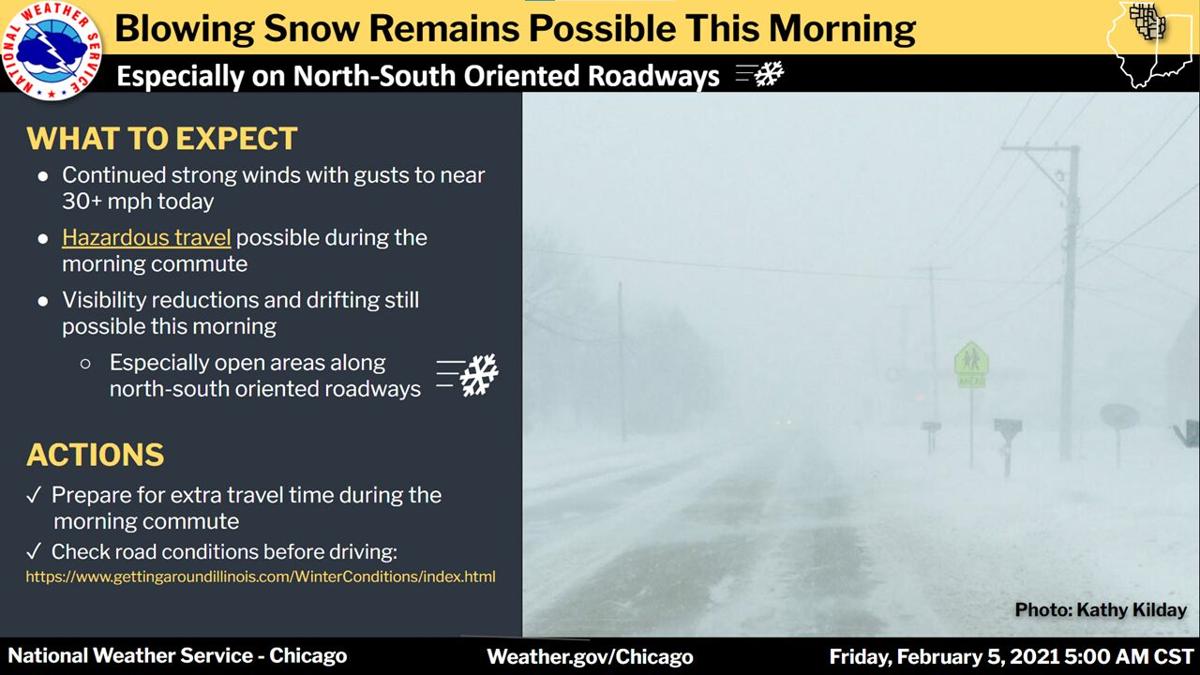 Winter Conditions Continue Friday | Local News | wspynews.com