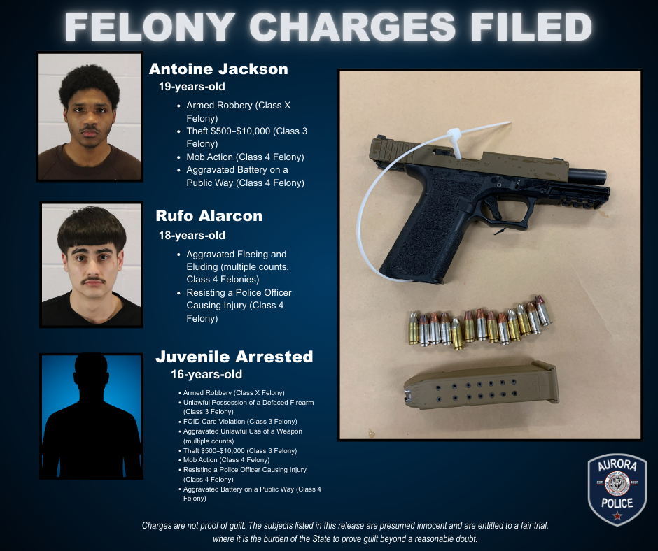 Five arrested after Aurora armed robbery leads to crash | Local News ...