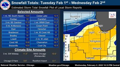 High Snow Accumulation From Mid-Week Storm | Local News | wspynews.com