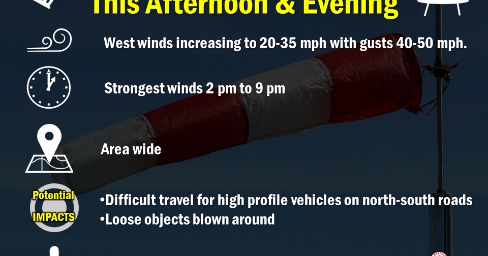 Wind Advisory in Effect From 11 A.M. to 9 P.M.; Gusts Up to 45 MPH ...