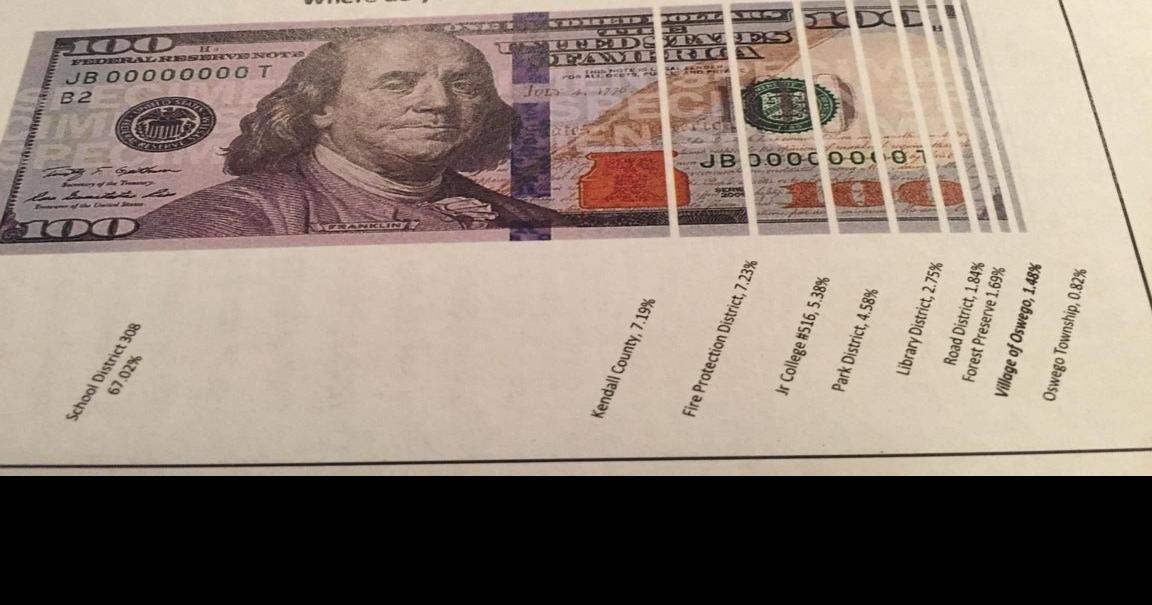 Property Tax Increase Approved at Oswego Village Board Local News