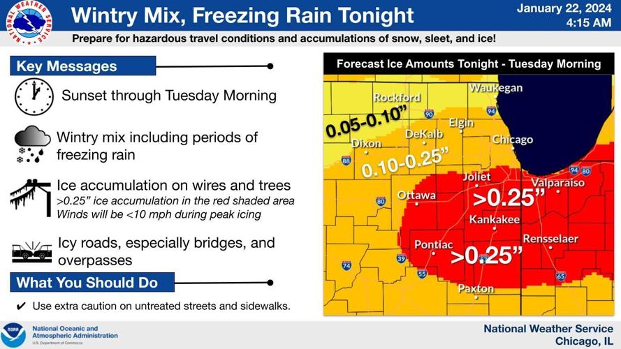 Freezing rain and icy roads expected in WSPY listening area | Local ...