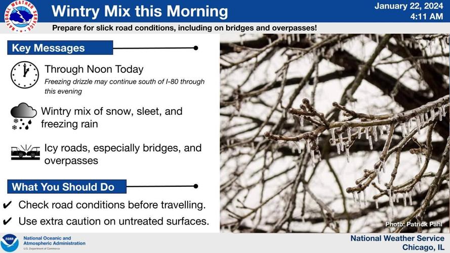 Freezing rain and icy roads expected in WSPY listening area | Local ...