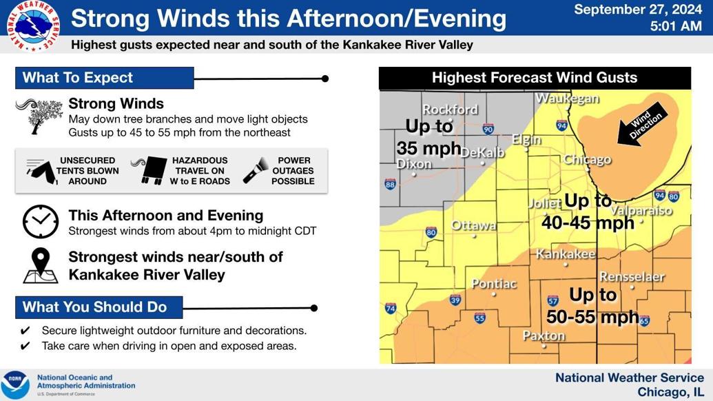 Gusty winds expected in WSPY area as remnants of Tropical Storm Helene ...