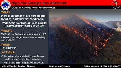 Elevated risk of fire Friday afternoon with dry and windy conditions ...