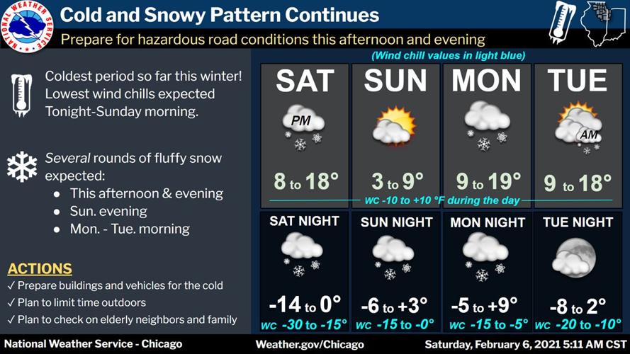 Snow and Bitter Cold Expected Over the Weekend | Local News | wspynews.com