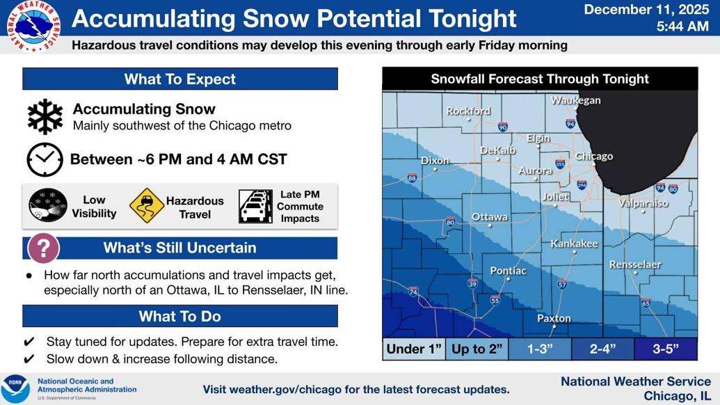 Accumulating snow expected late Thursday into Friday | Local News ...