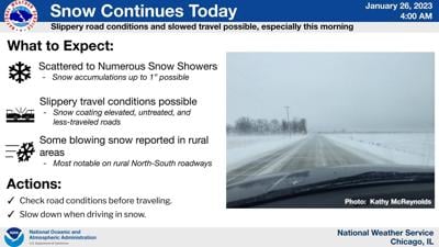 Slick road conditions expected Thursday | Local News | wspynews.com
