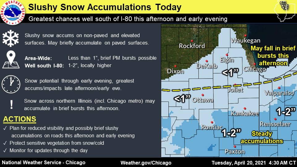 Some Snow Accumulation Expected Tuesday | Local News | wspynews.com