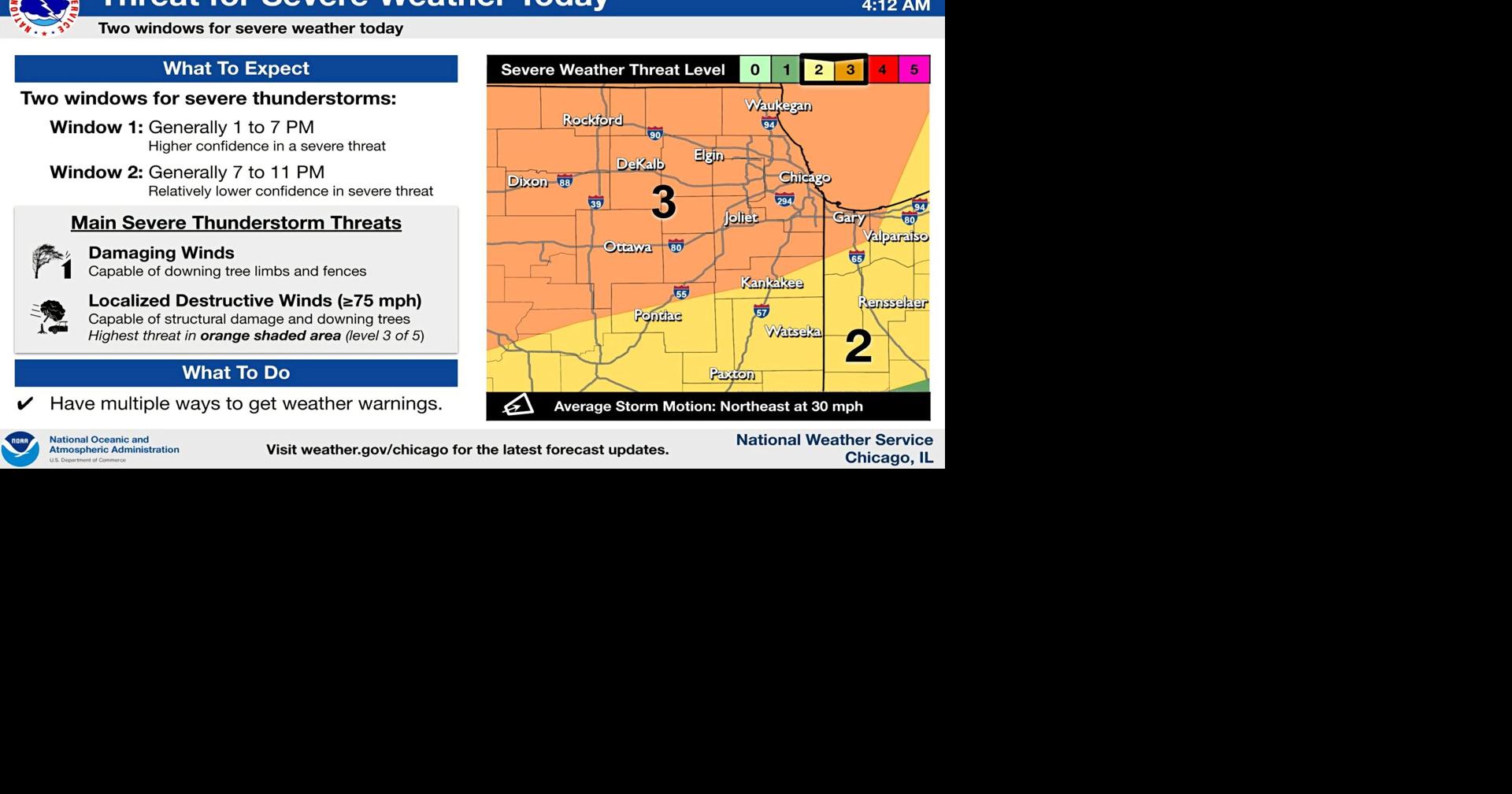 Forecasters warn of severe weather Wednesday and Thursday Ethan Kruger Jun 10, 2026 Jun 10, 2026 Updated 3 hrs ago