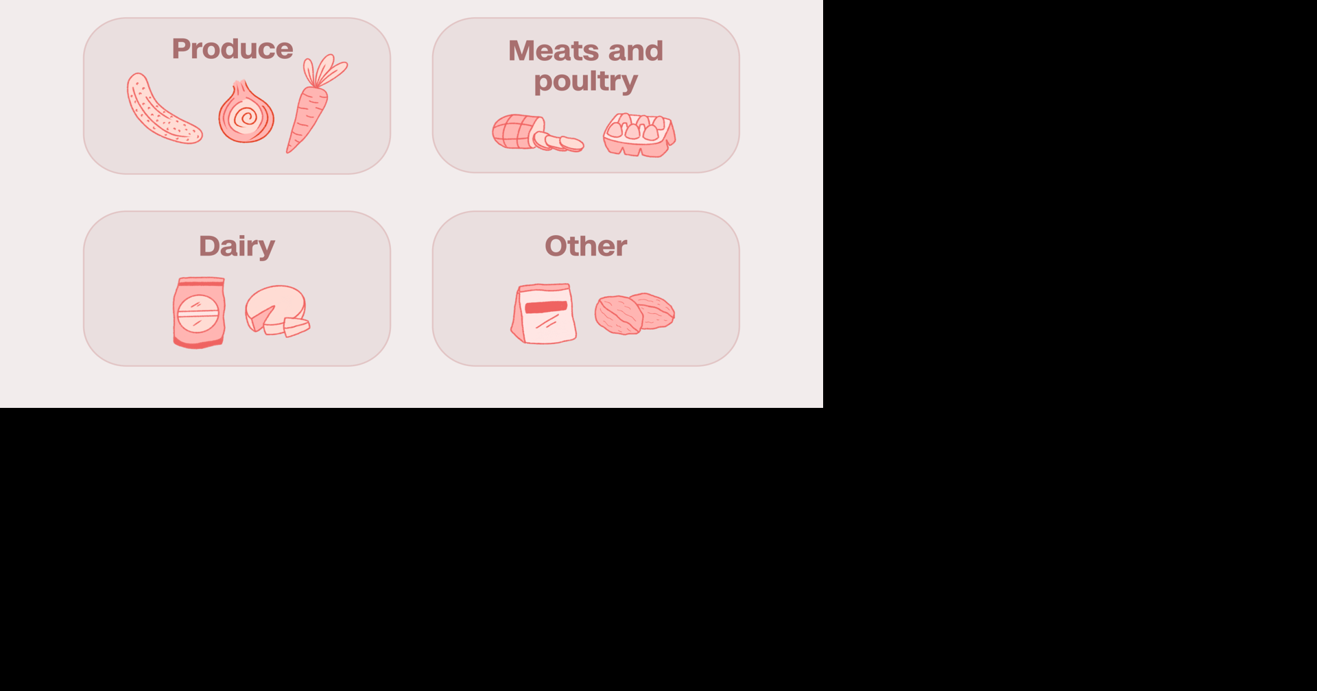 Food recalls in the US were more widespread and deadly in 2024
