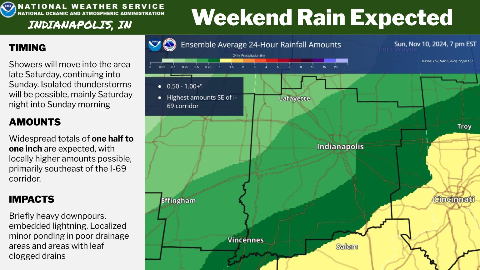 Terre Haute Forecast Update Forecast