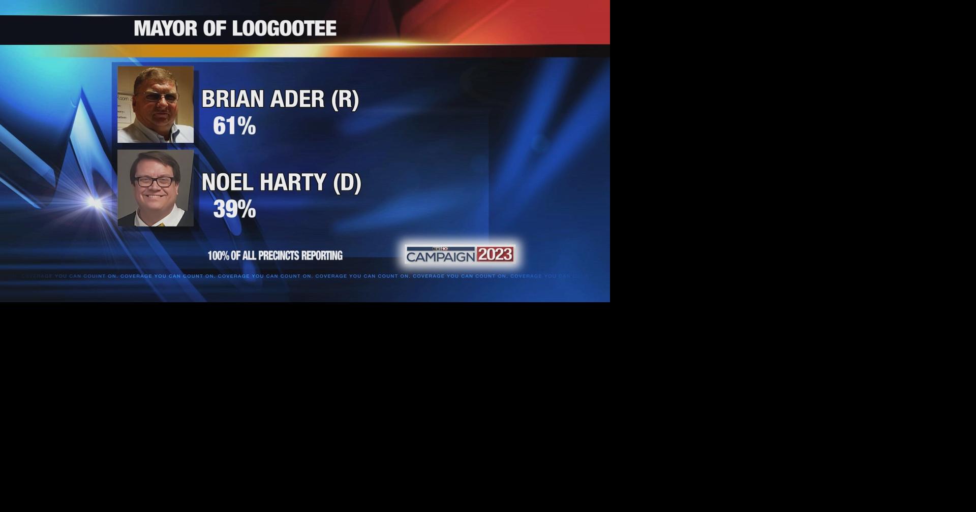 Brian Ader to Mayor of Loogootee News