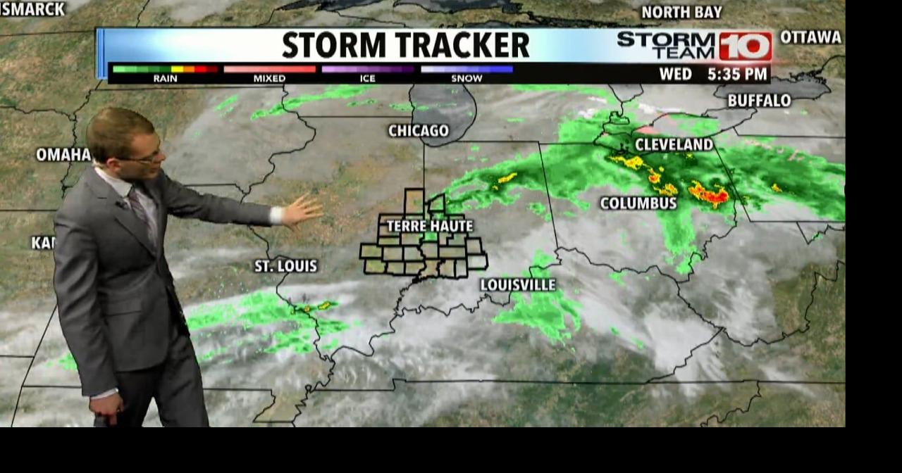 Cooler air follows weak cold front | Video | wthitv.com