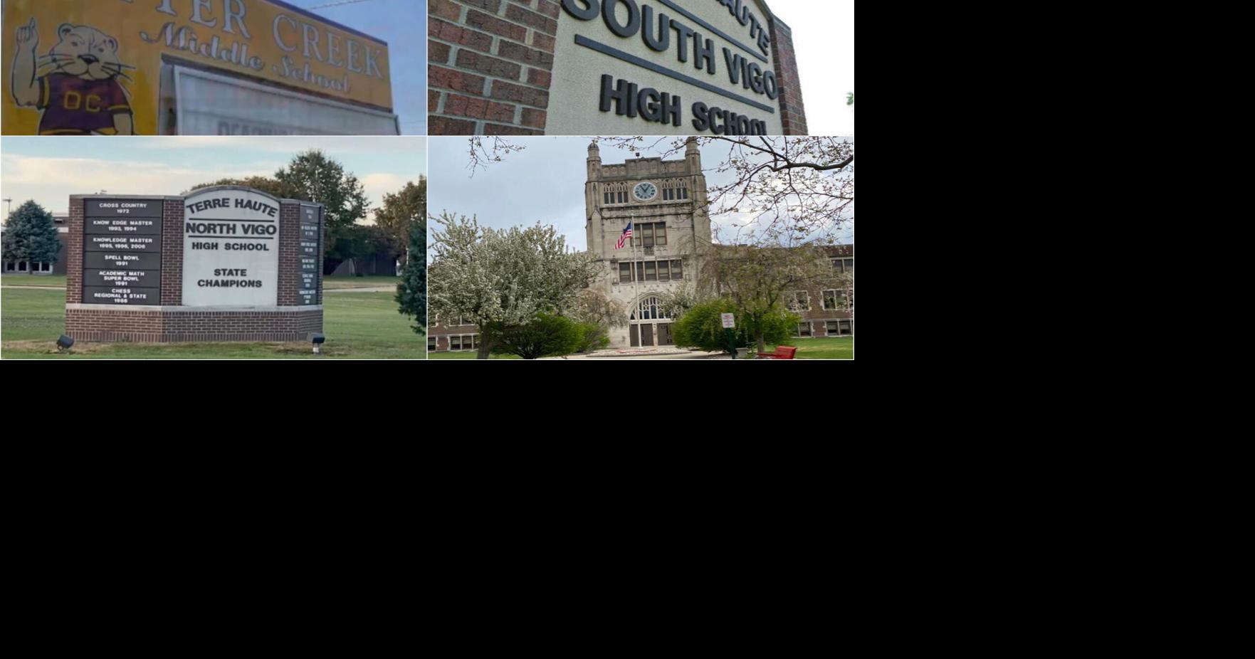 Fourth arrest made after a series of threats at Terre Haute schools