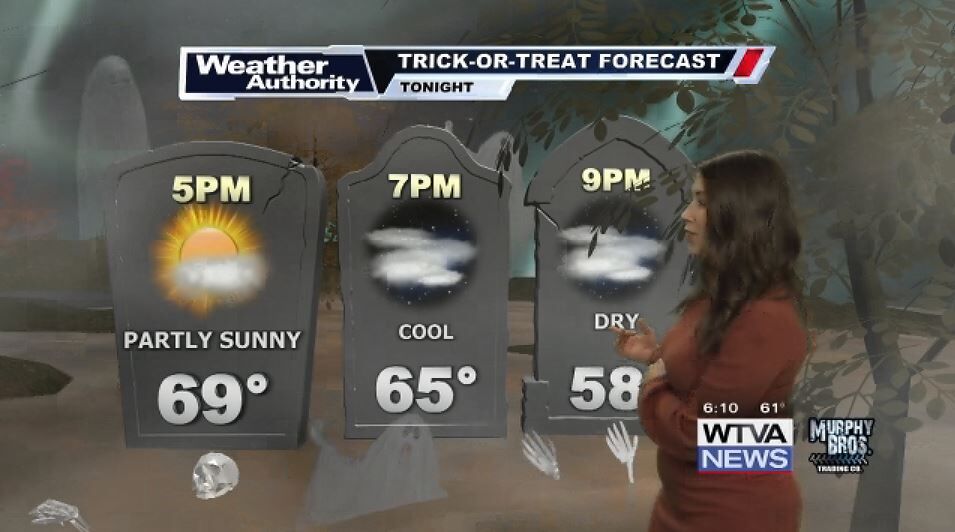 Nice Halloween And Trick-or-treating Forecast | | Wtva.com