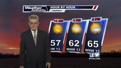 A calme and cooler Thursday is in store for our area