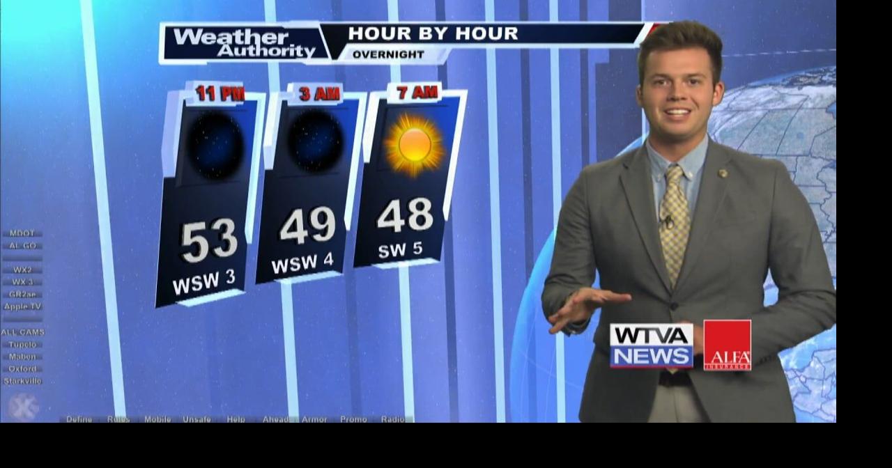 Gabe's Sunday Evening Forecast Another sunny and cool day for Monday